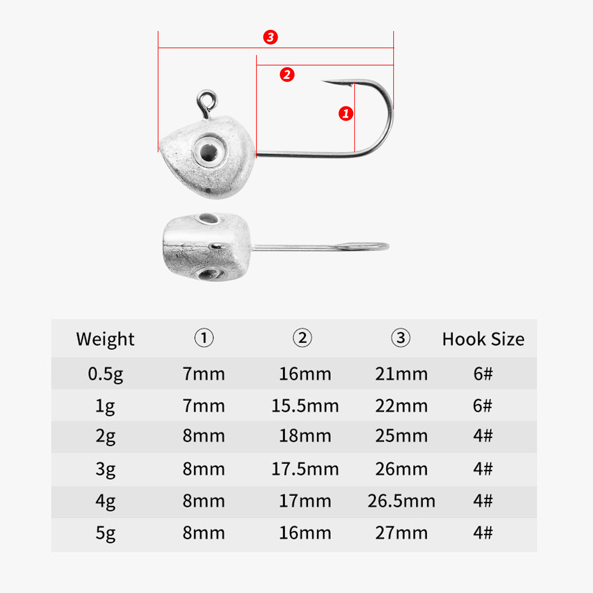 10pcs Mini Jig Head Hook 3D Ey - Fishing Hook Offset ulasan dan harga