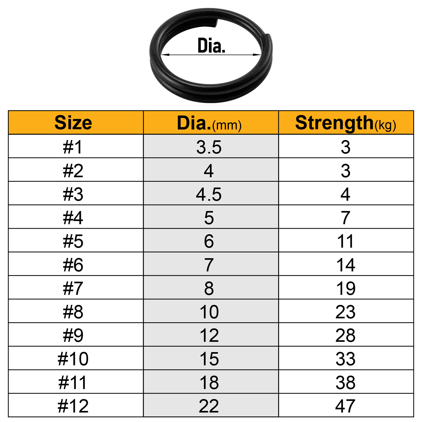 Fishing Lure Split Ring 3.5mm- - Fishing Hook Stainless Steel ulasan dan harga