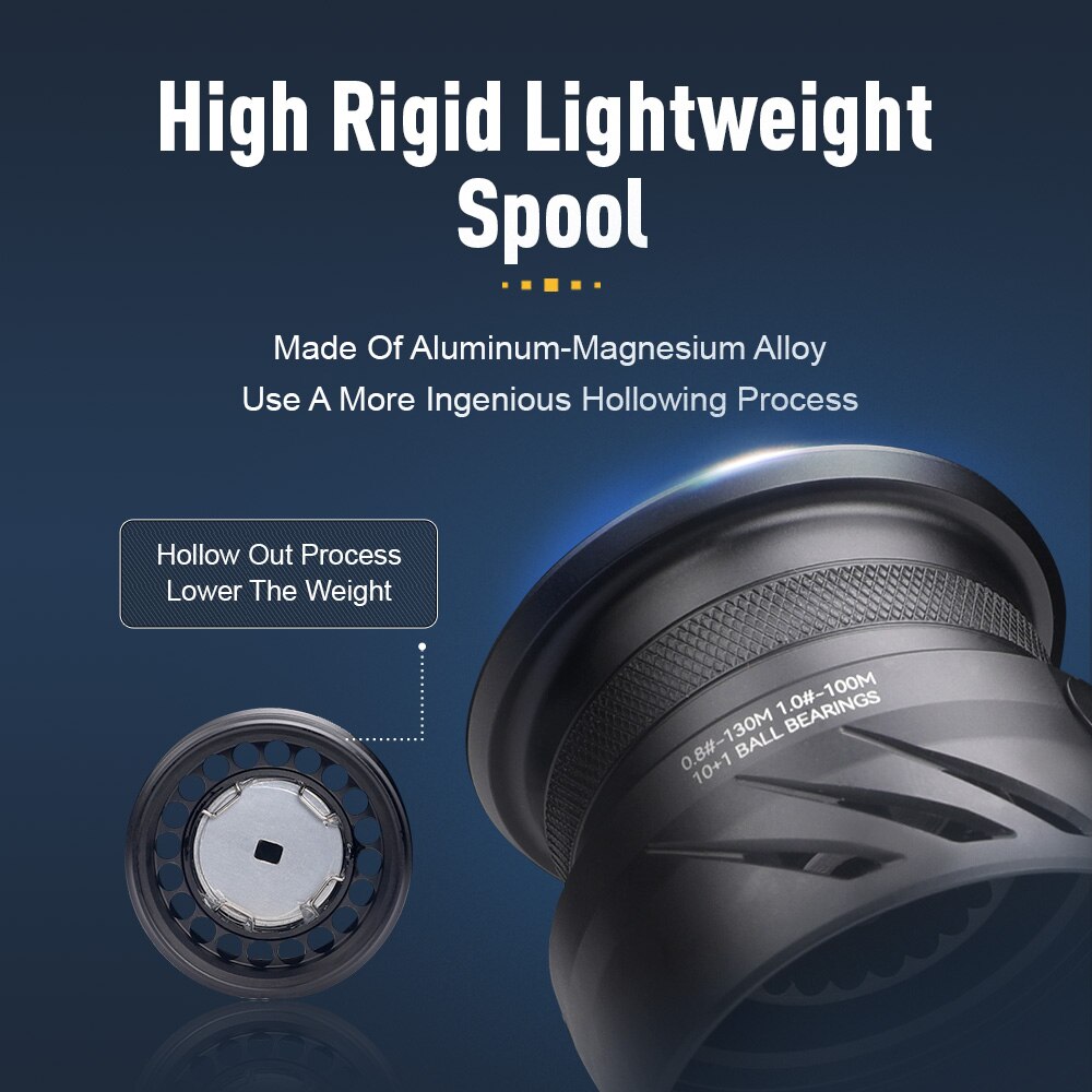 Kingdom Tegmen 5.2:1 6.2:1 143 - Abu Garcia Reel Revo ulasan dan harga