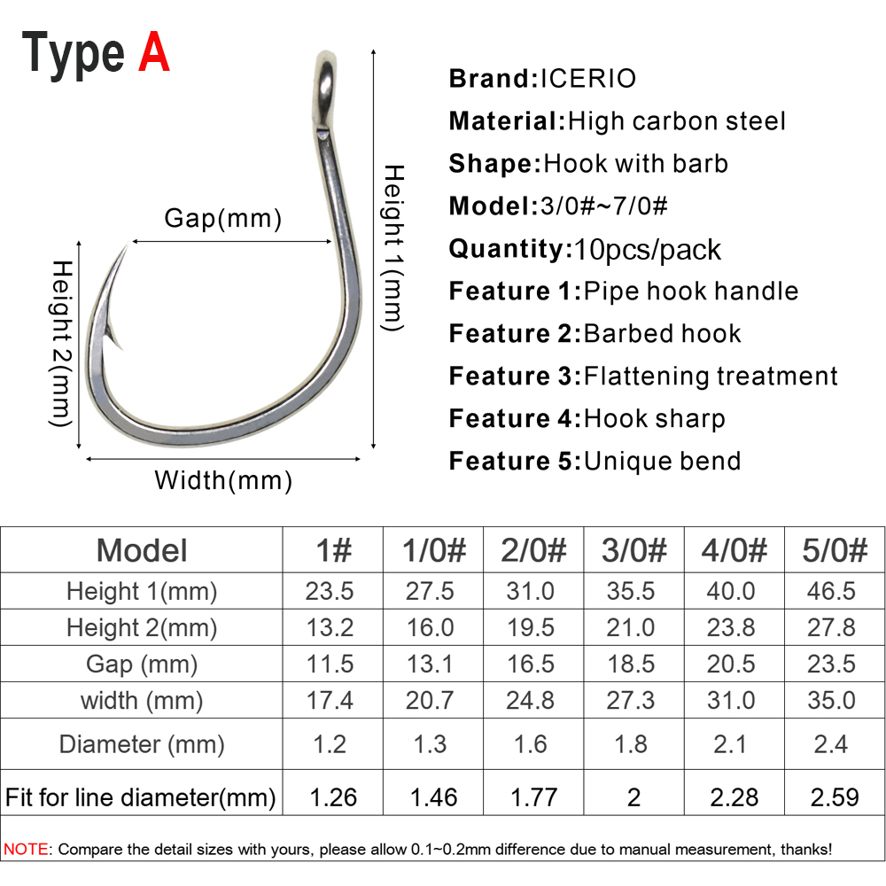 ICERIO 10PCS Matte Tin Coating - Fishing Hook Circle ulasan dan harga