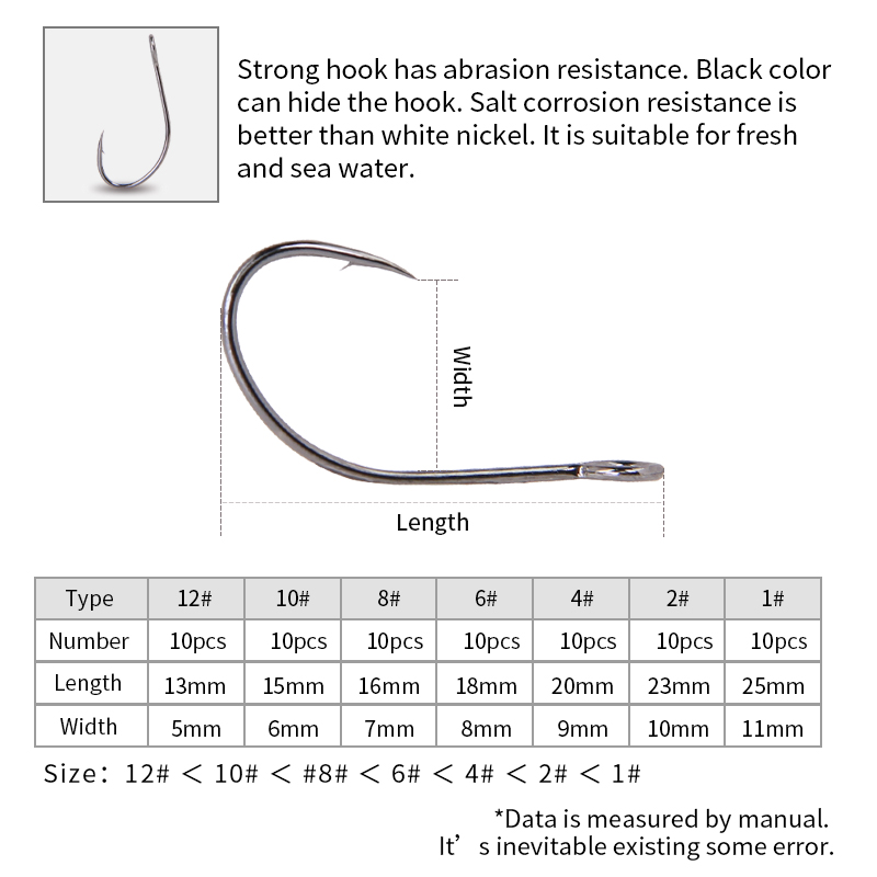20pcs High Carbon Steel High-c - Fishing Hook Weedless ulasan dan harga