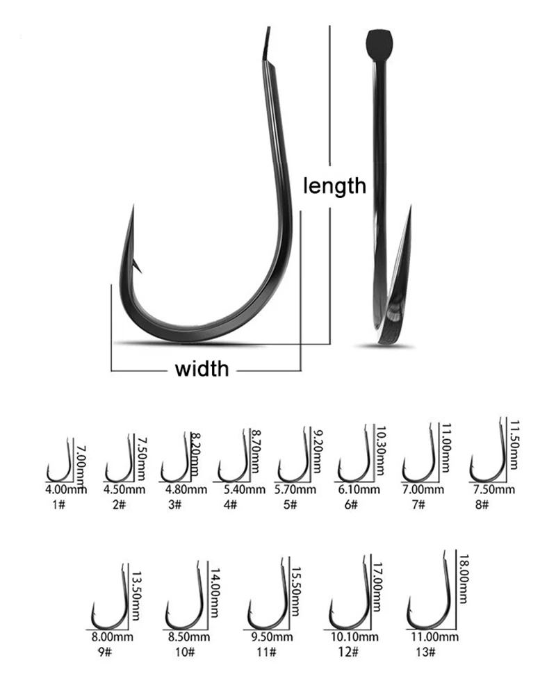 50PCS Small Fishing Hooks High - Fishing Hook Assortment ulasan dan harga